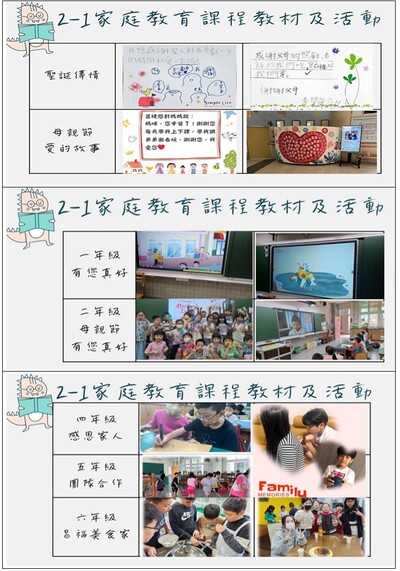 2-1圖片