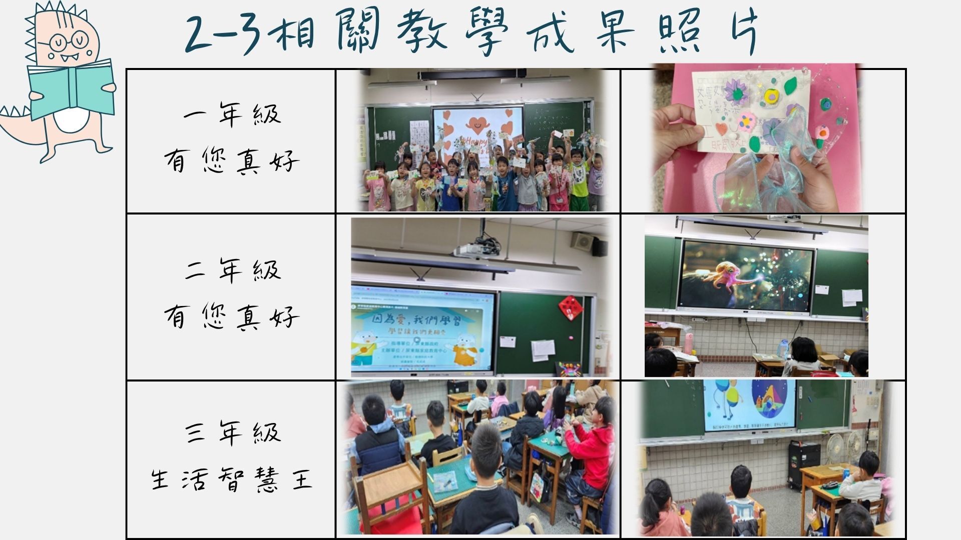 2-3-1相關教學成果之照片