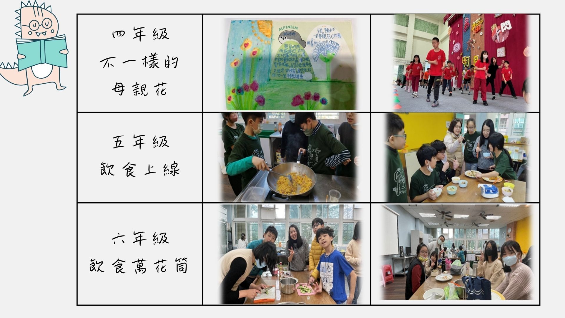 2-3-2相關教學成果之照片