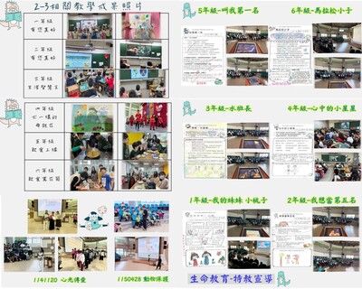 2-3 相關教學成果之照片