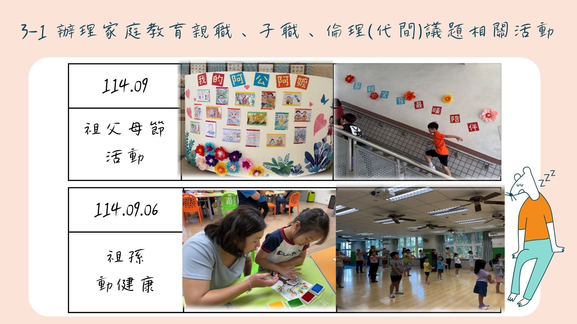 3-1-2 辦理親職子職活動