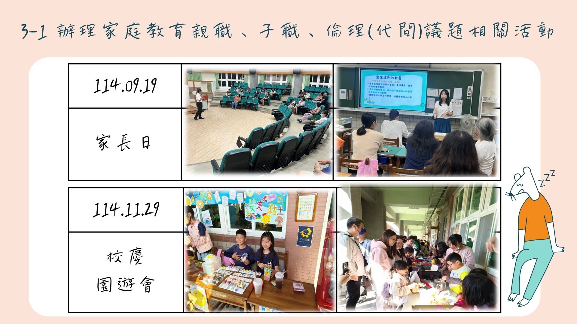 3-1-3 辦理親職子職活動