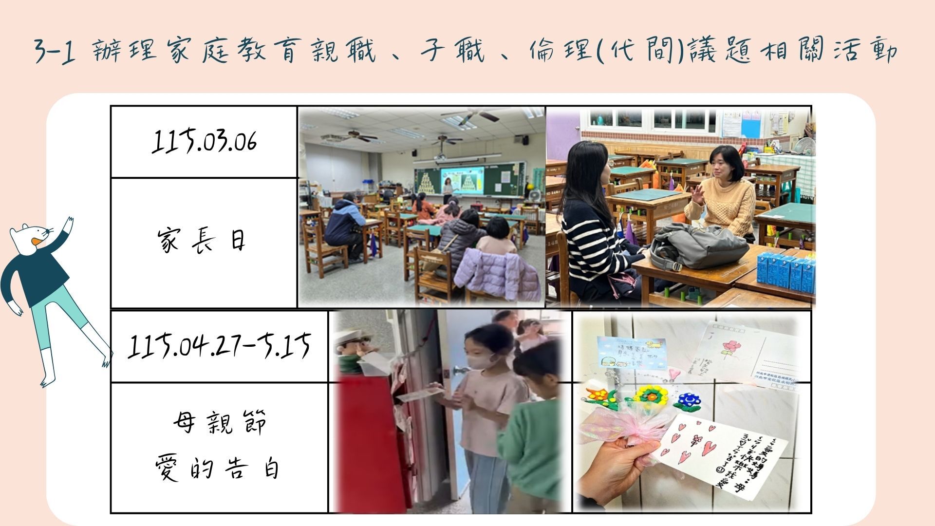 3-1-4 辦理親職子職活動