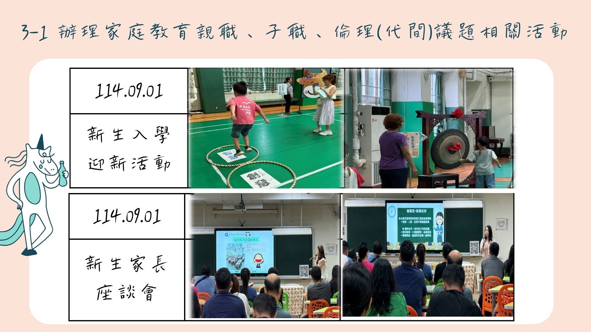 3-1-1辦理親職子職活動